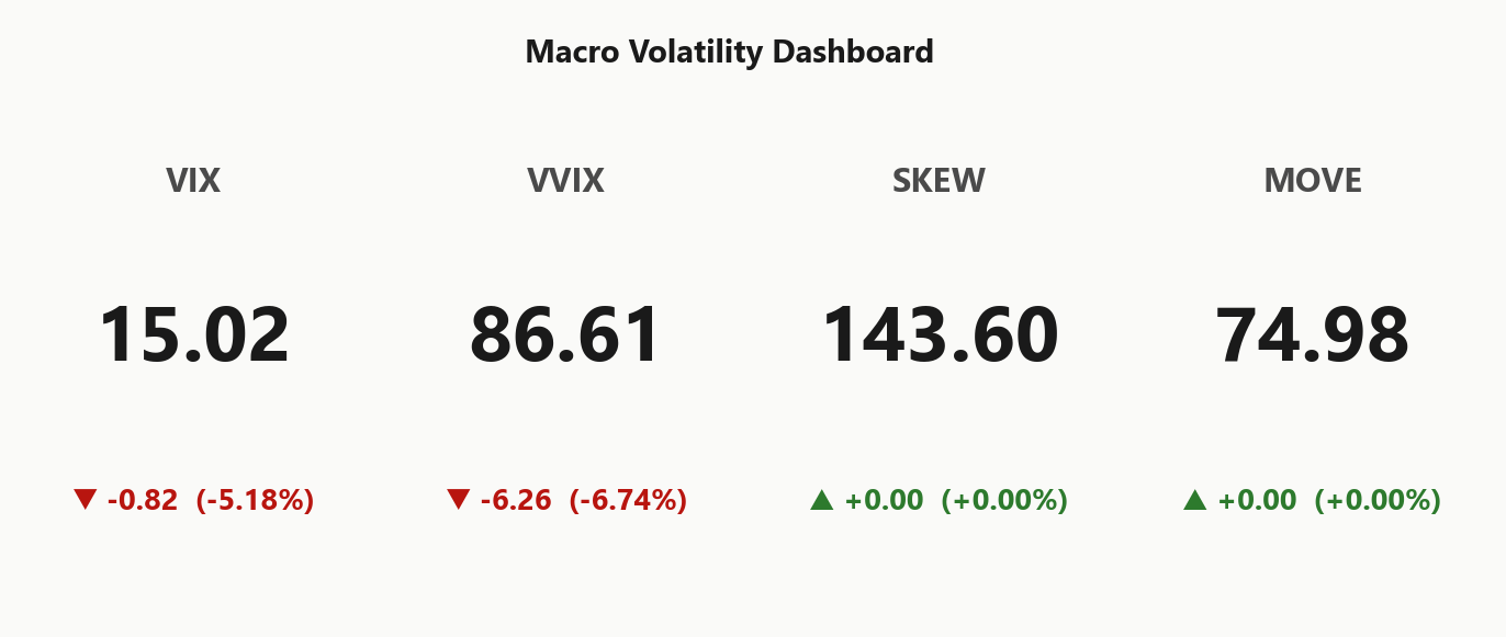 macro_dashboard