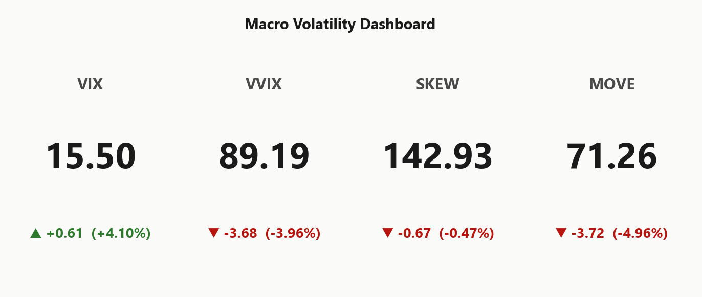 macro_dashboard