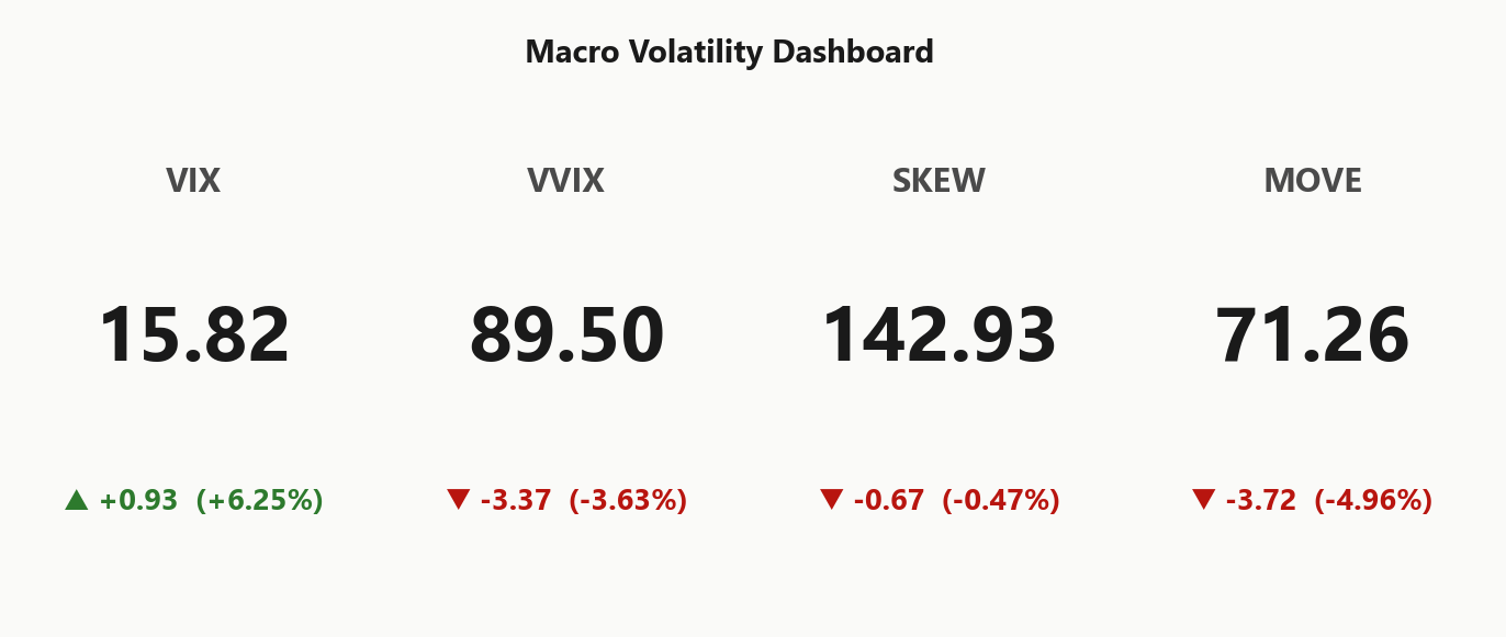 macro_dashboard