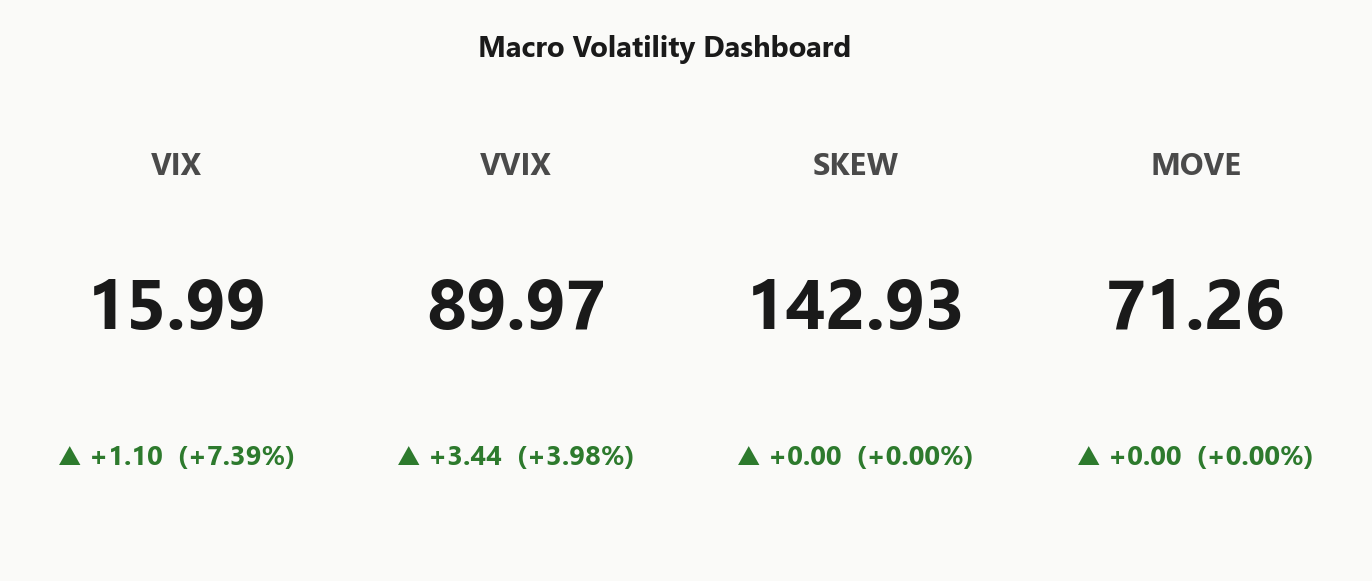 macro_dashboard