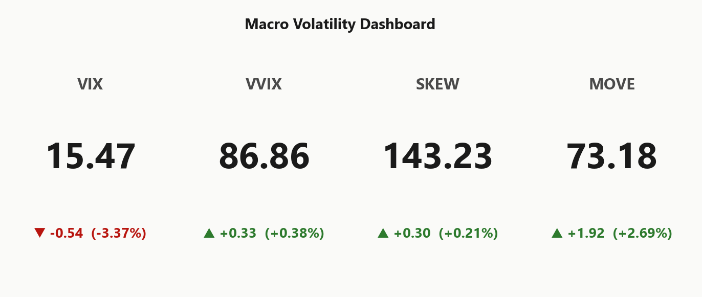 macro_dashboard