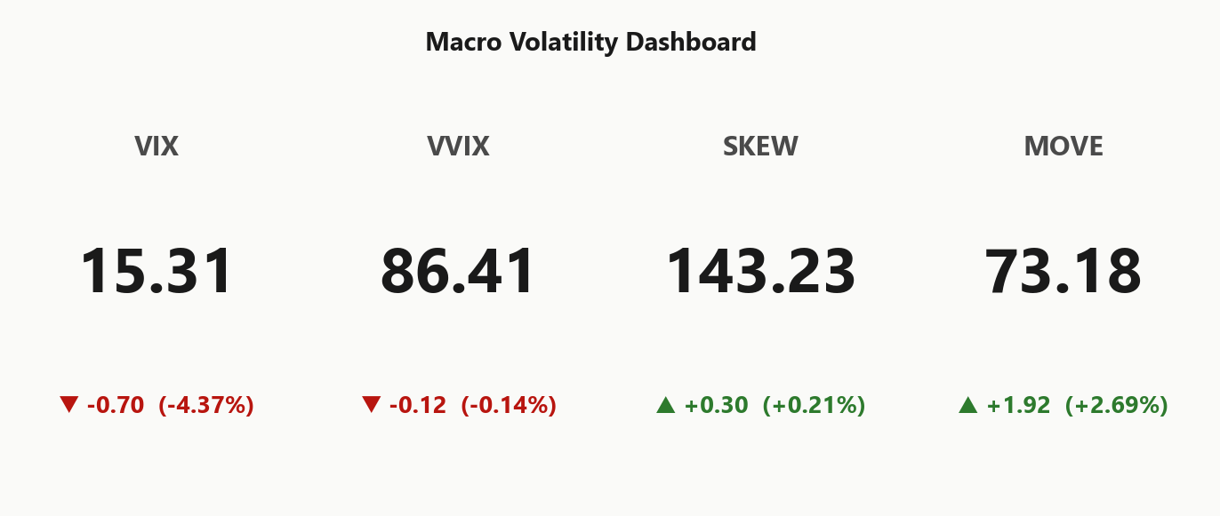 macro_dashboard
