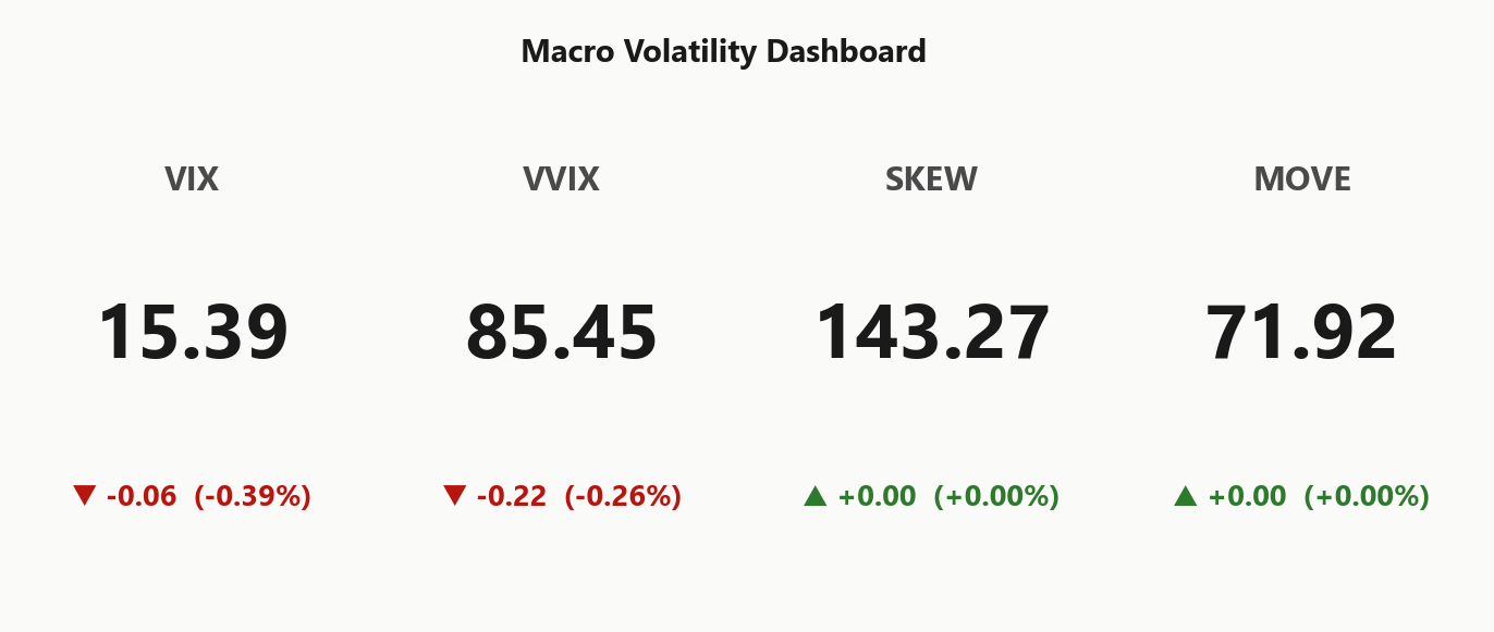 macro_dashboard