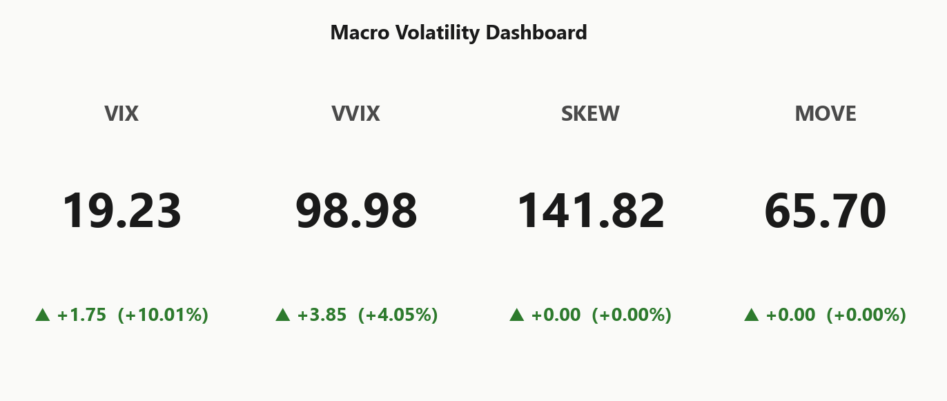 macro_dashboard