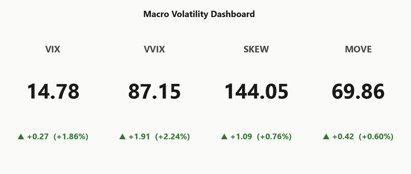macro_dashboard