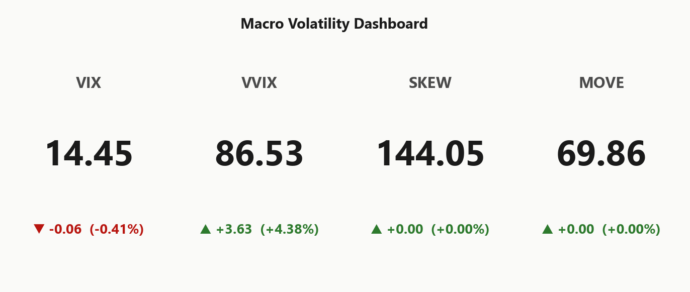 macro_dashboard