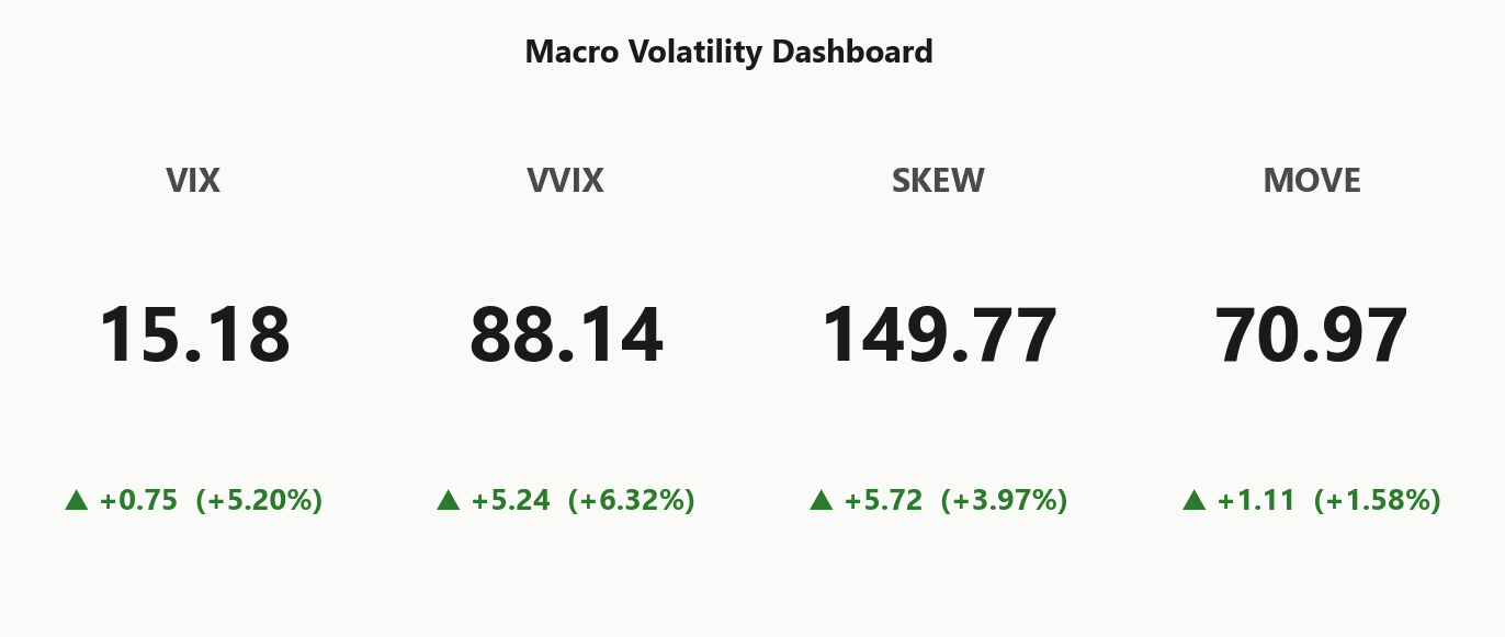 macro_dashboard