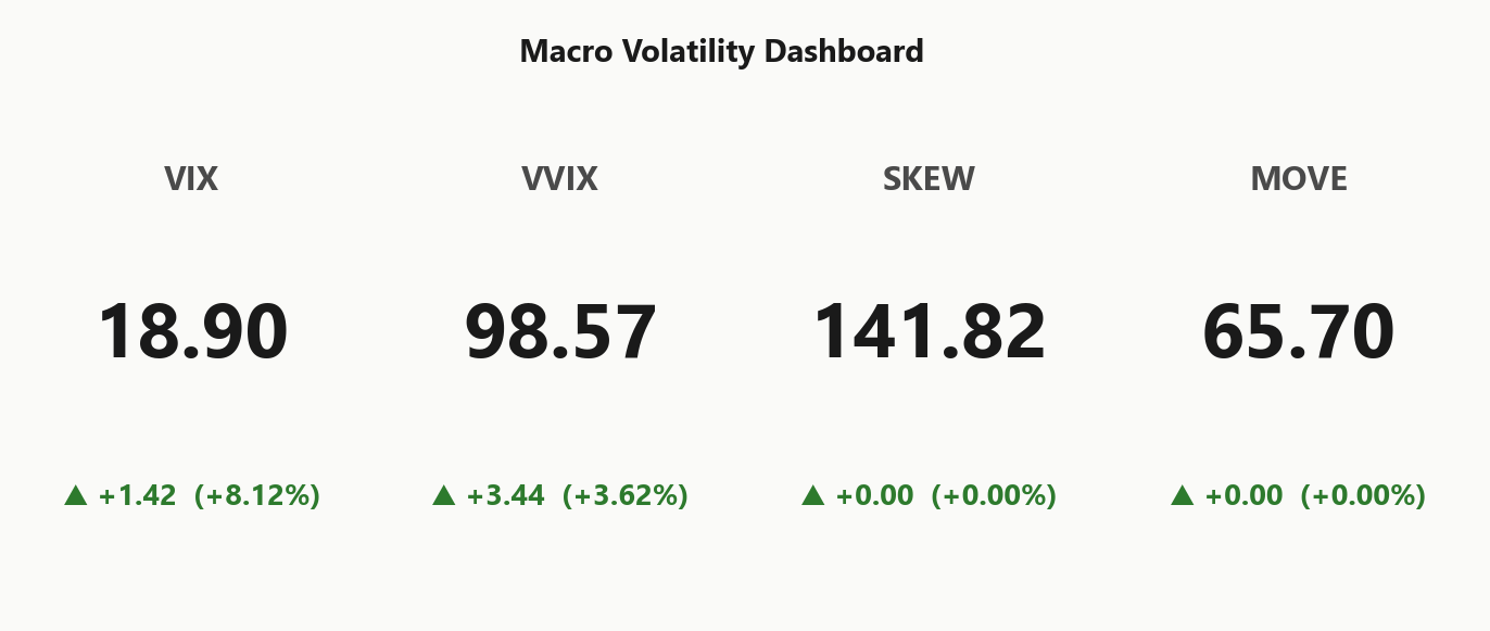 macro_dashboard