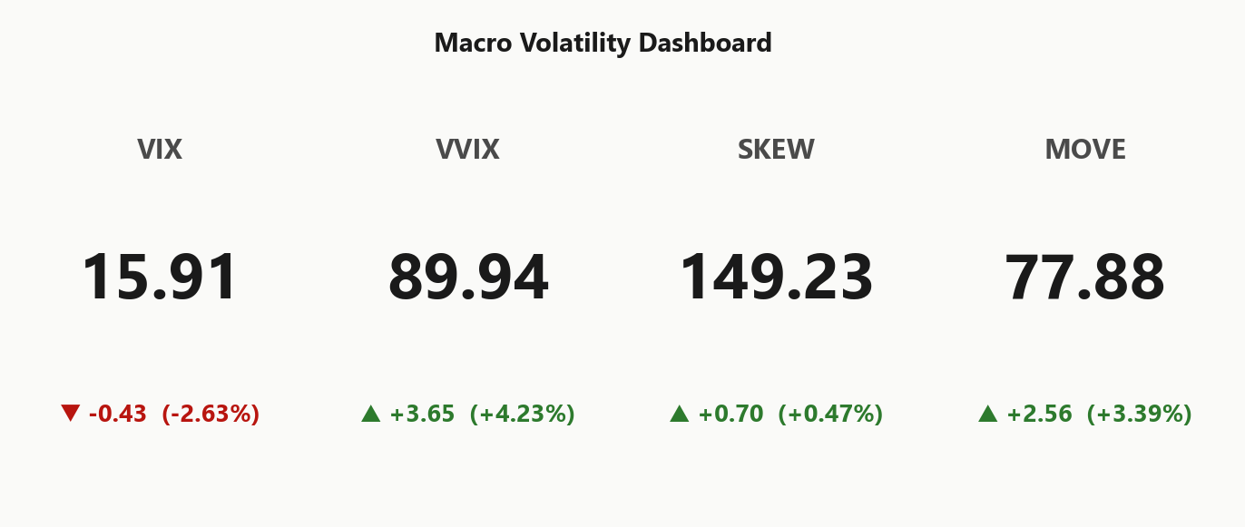 macro_dashboard