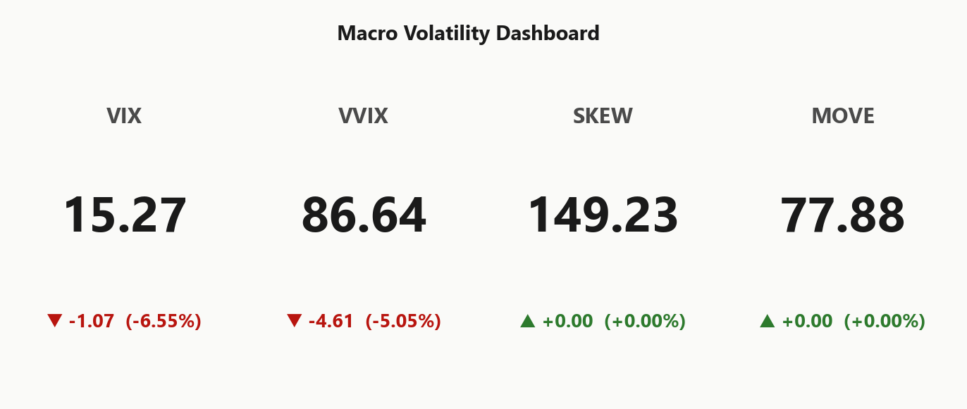 macro_dashboard