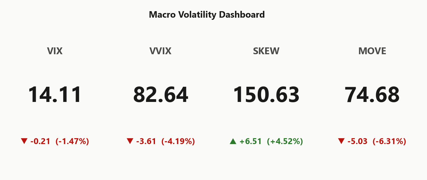 macro_dashboard