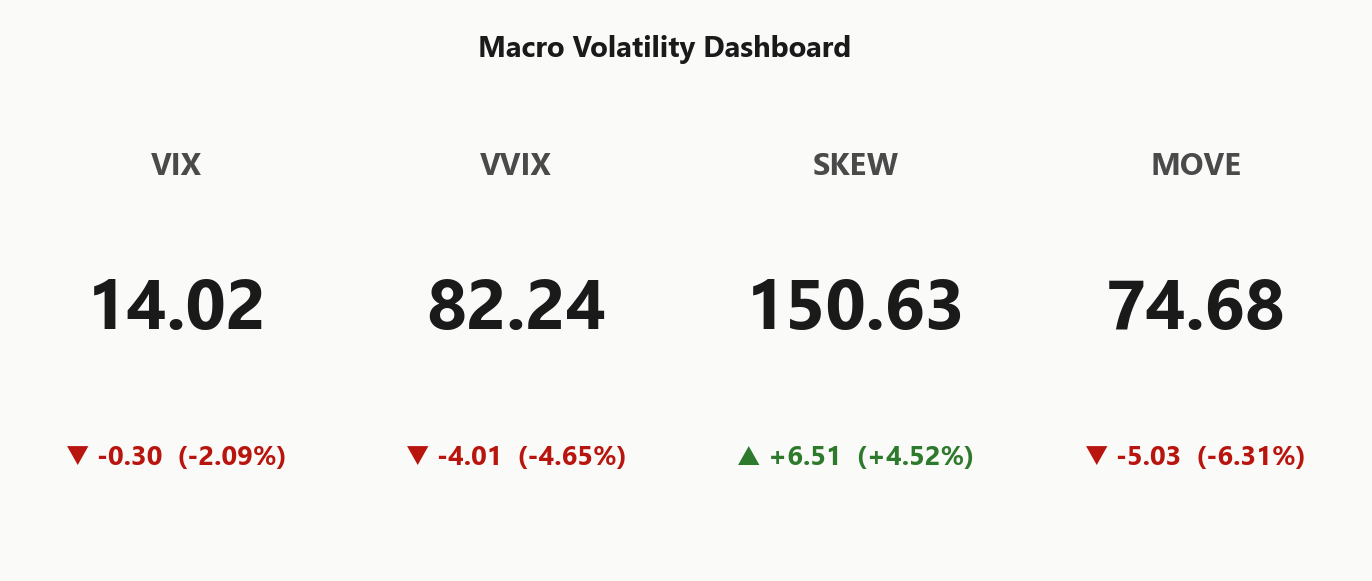 macro_dashboard