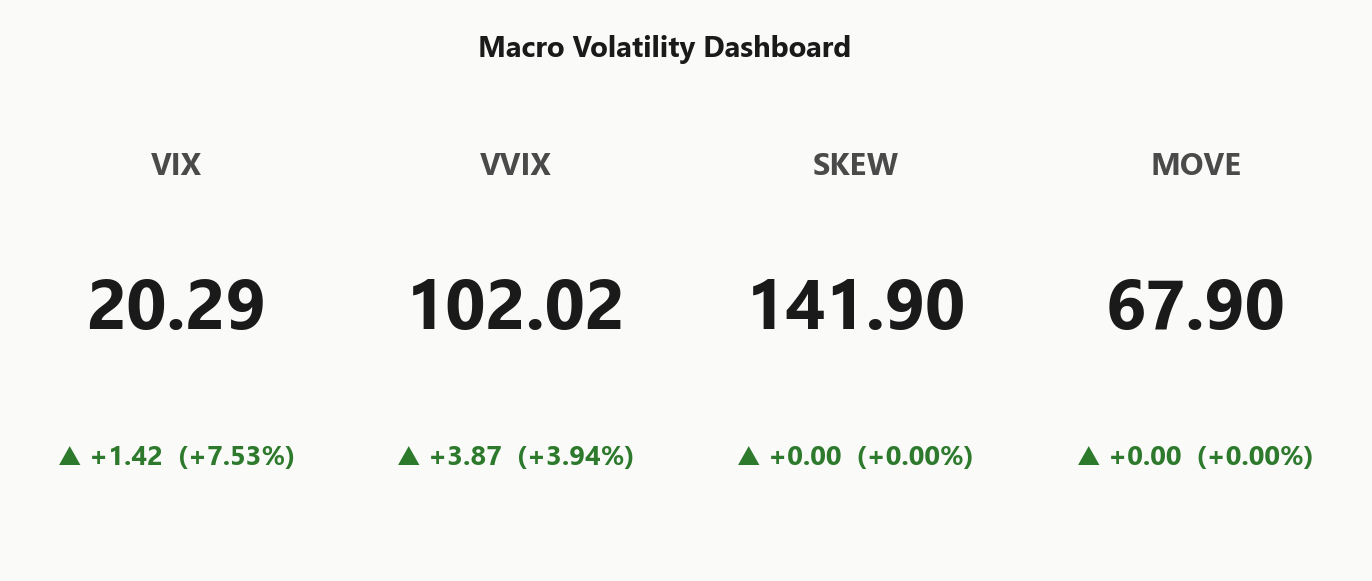 macro_dashboard