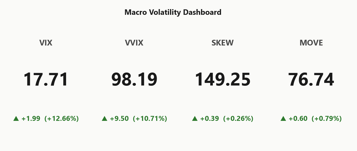 macro_dashboard
