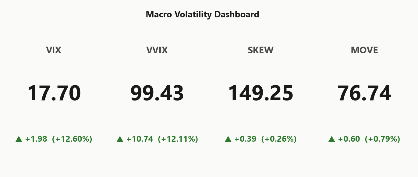 macro_dashboard