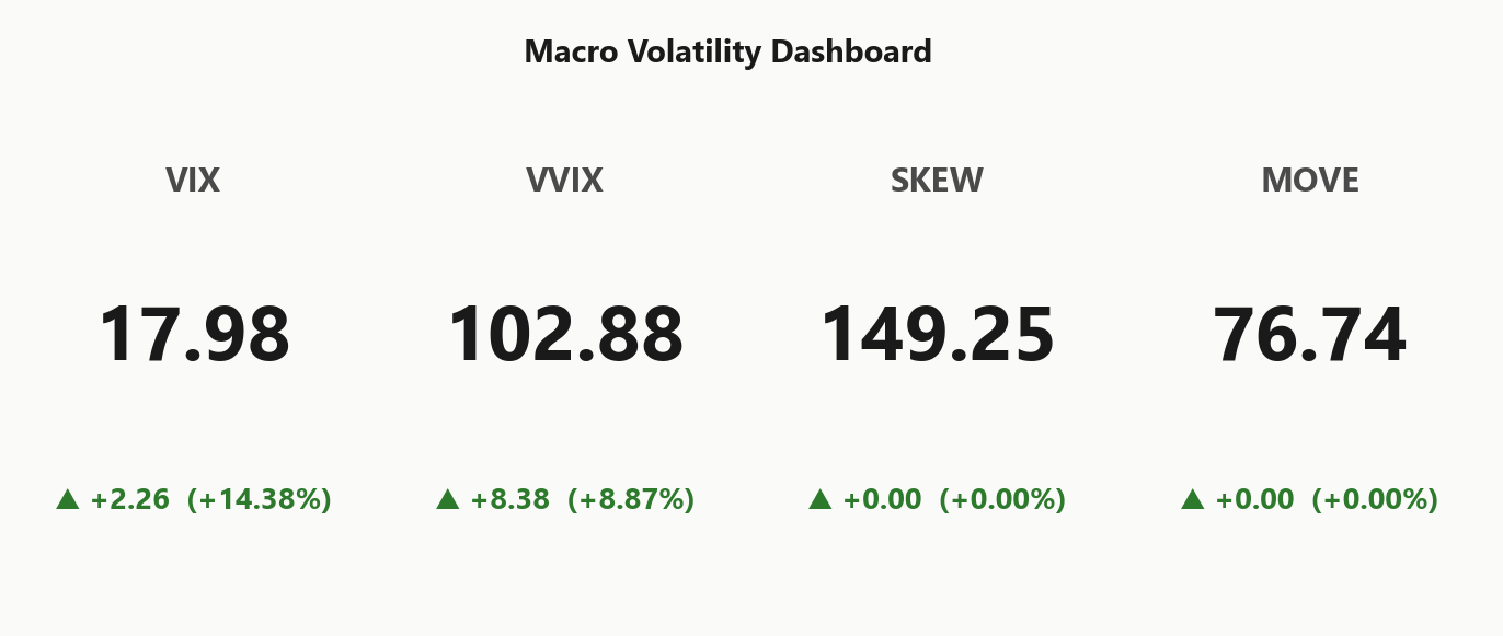 macro_dashboard