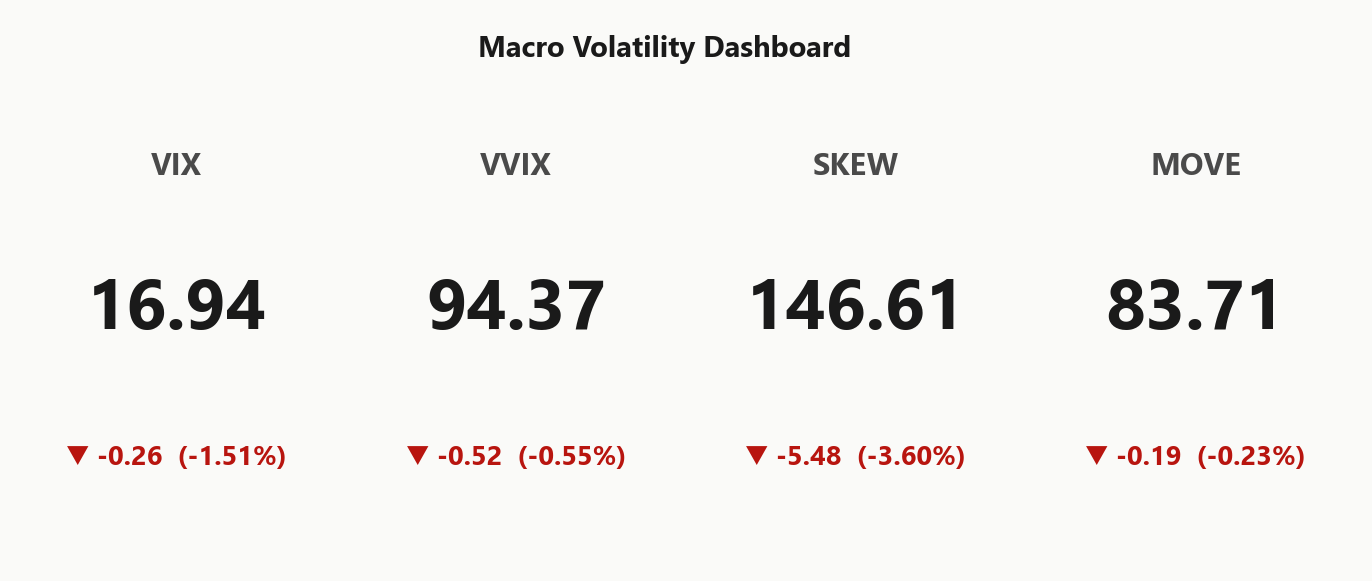 macro_dashboard
