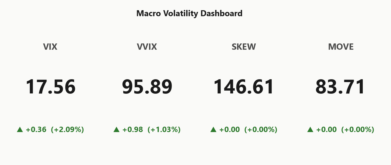 macro_dashboard