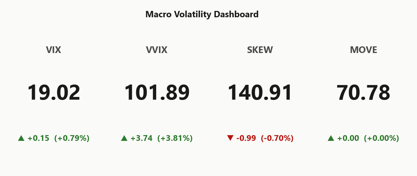 macro_dashboard