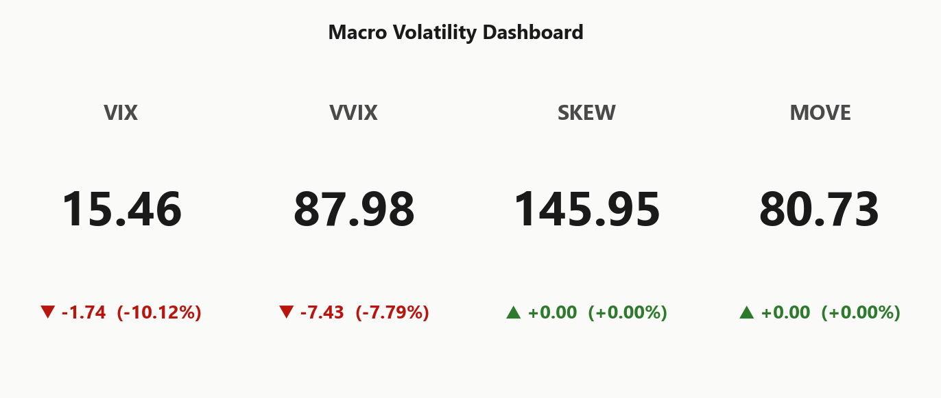 macro_dashboard