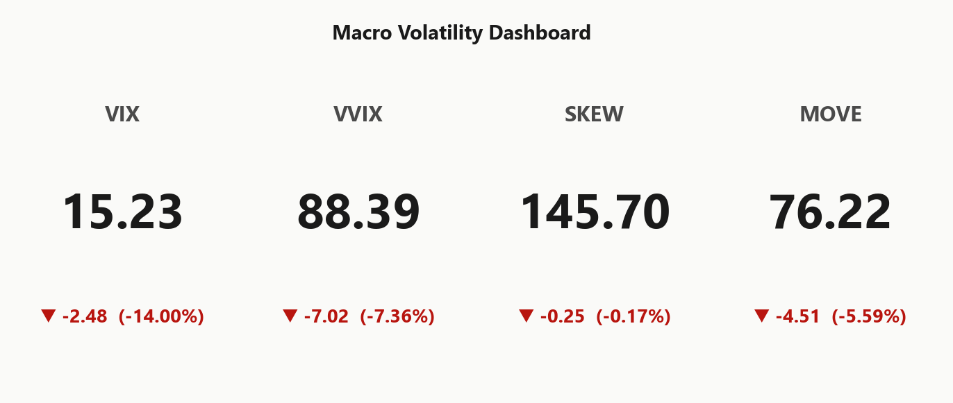 macro_dashboard