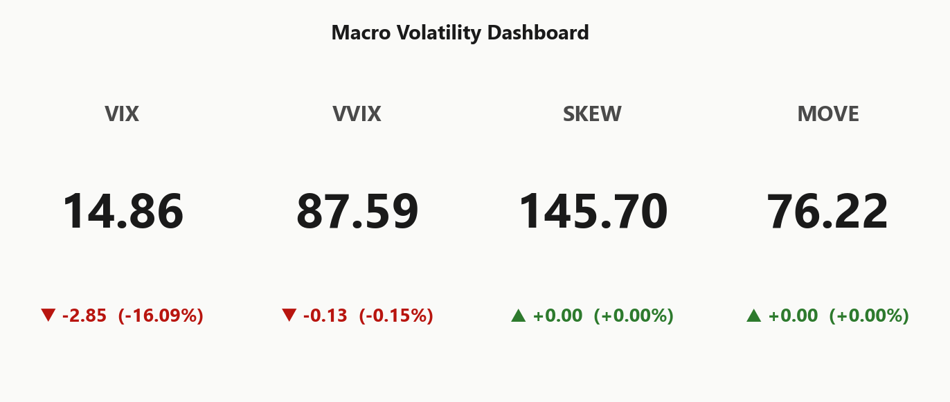 macro_dashboard