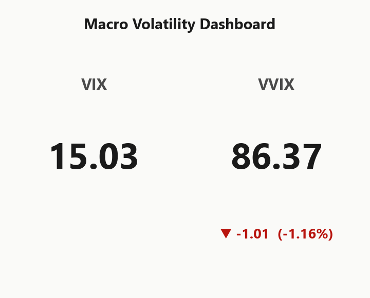 macro_dashboard