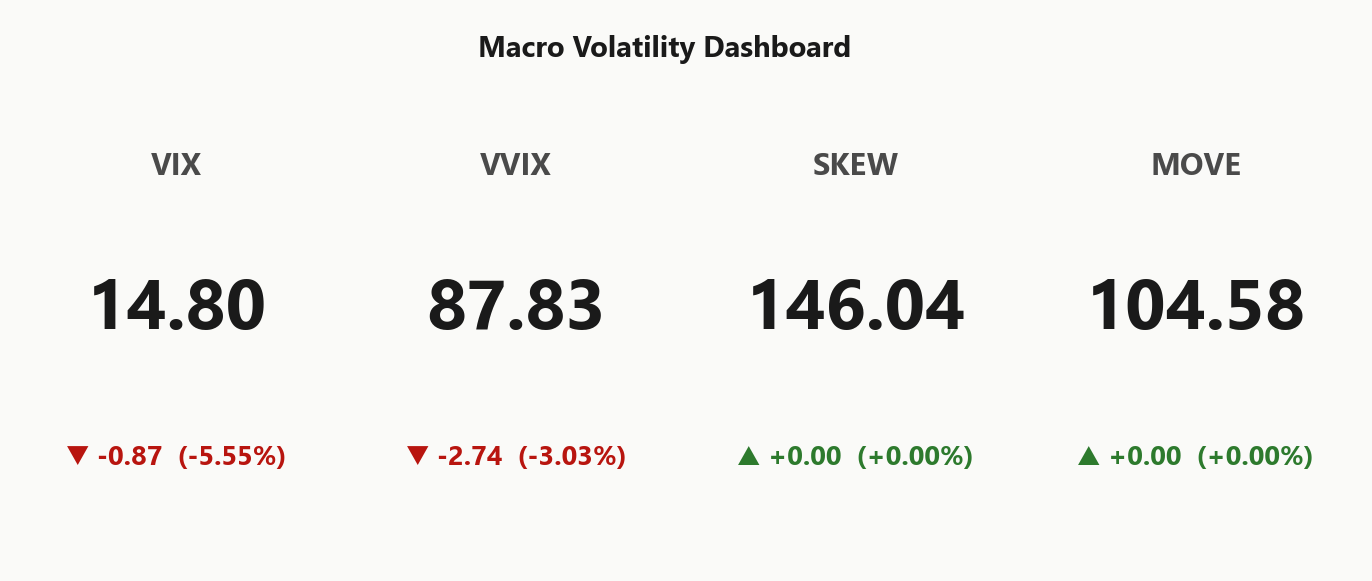 macro_dashboard