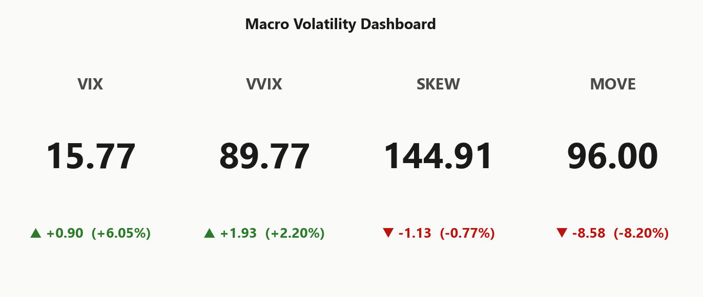 macro_dashboard