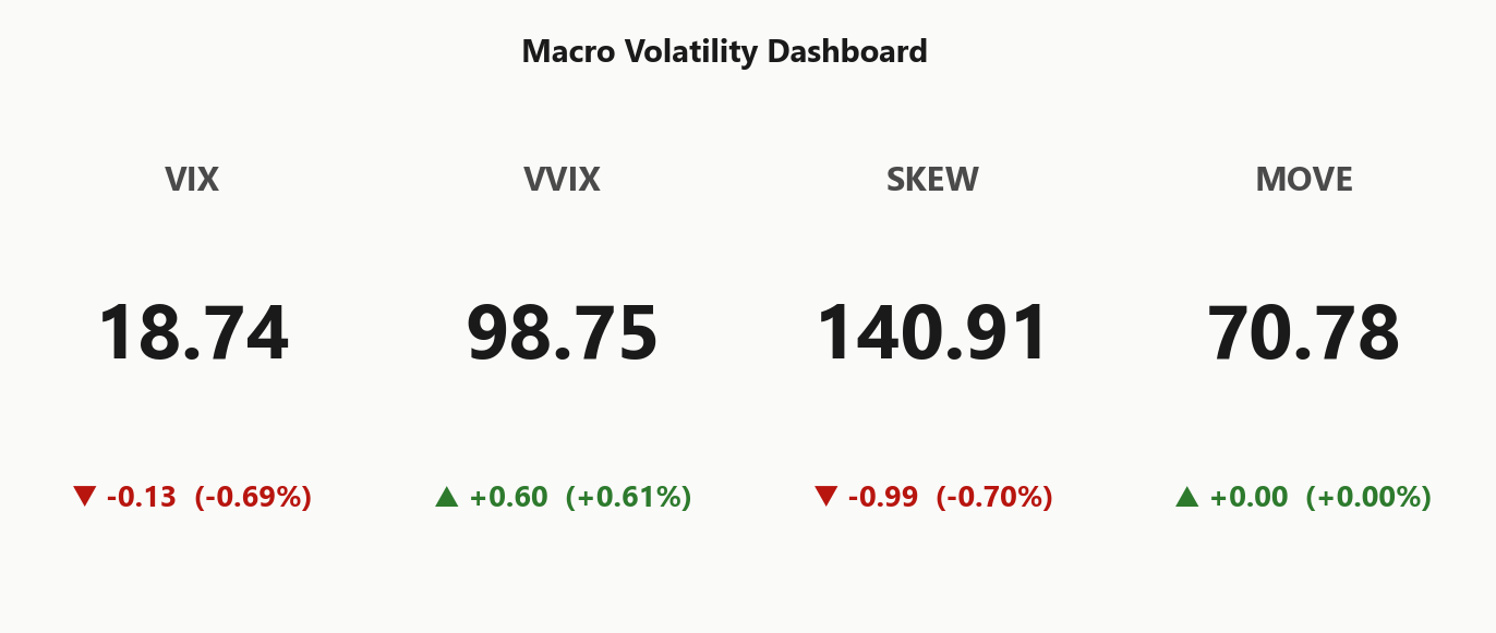macro_dashboard