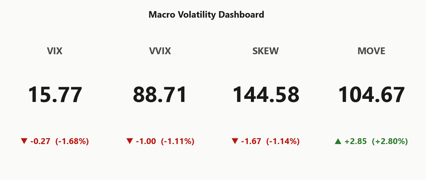 macro_dashboard