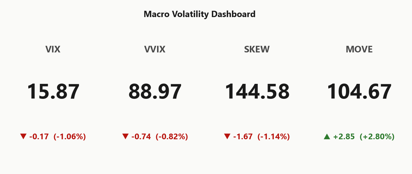 macro_dashboard