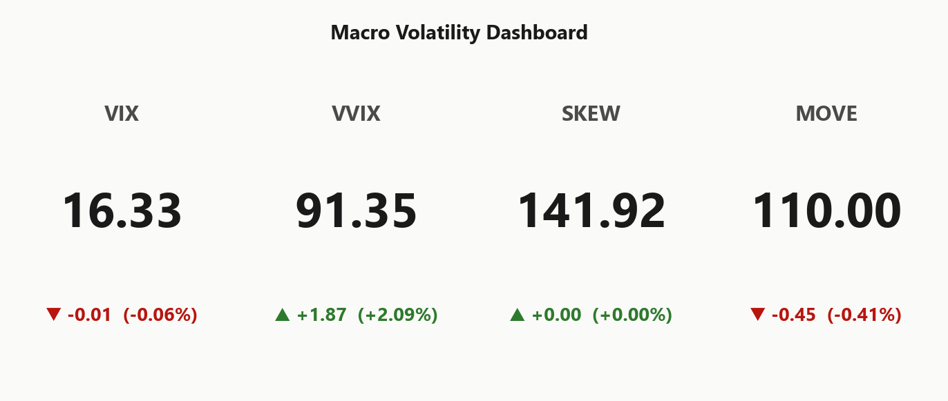 macro_dashboard