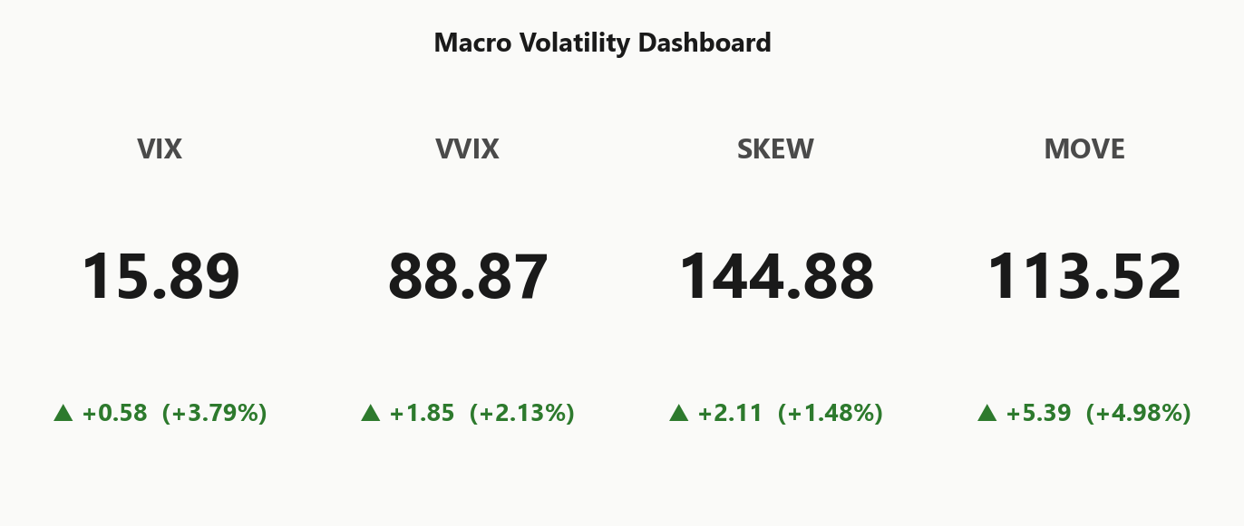 macro_dashboard