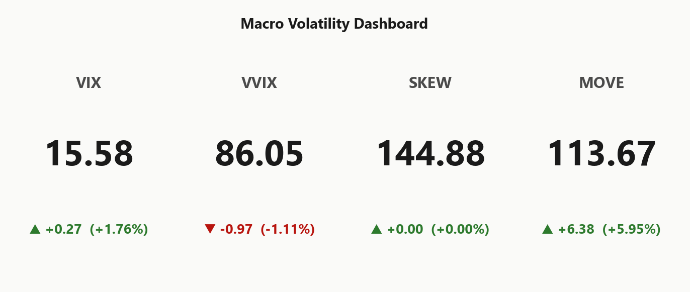 macro_dashboard