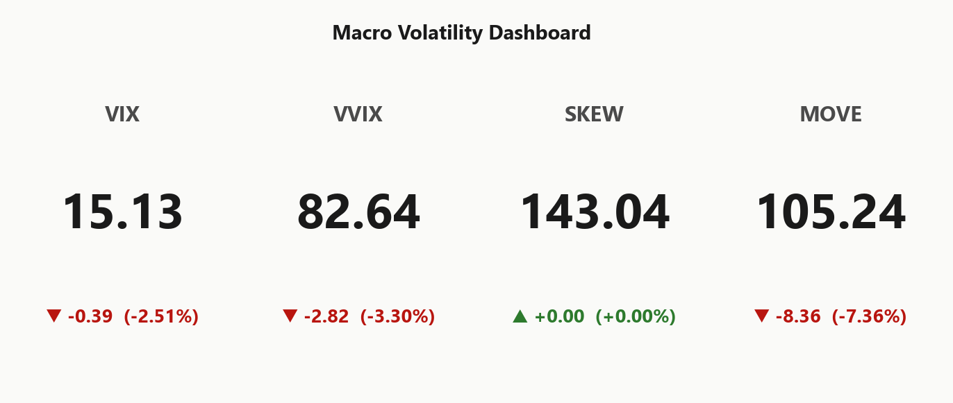 macro_dashboard