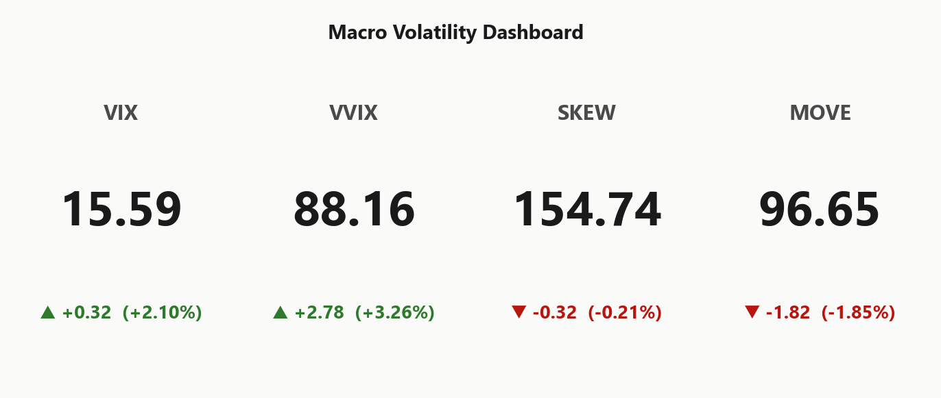 macro_dashboard