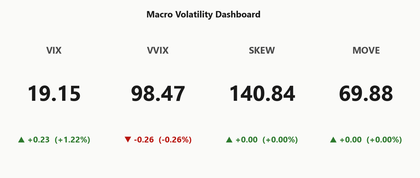 macro_dashboard