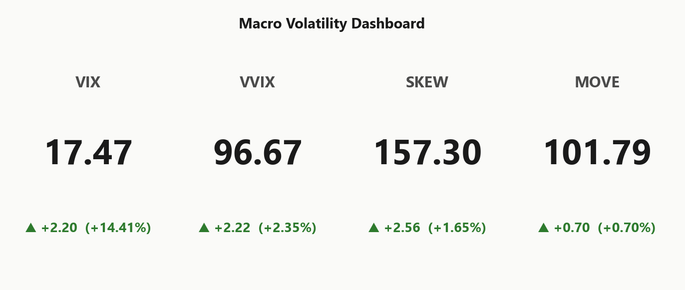 macro_dashboard