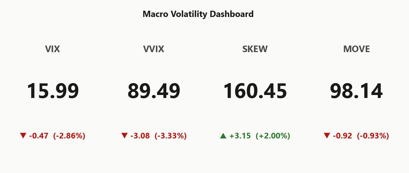 macro_dashboard