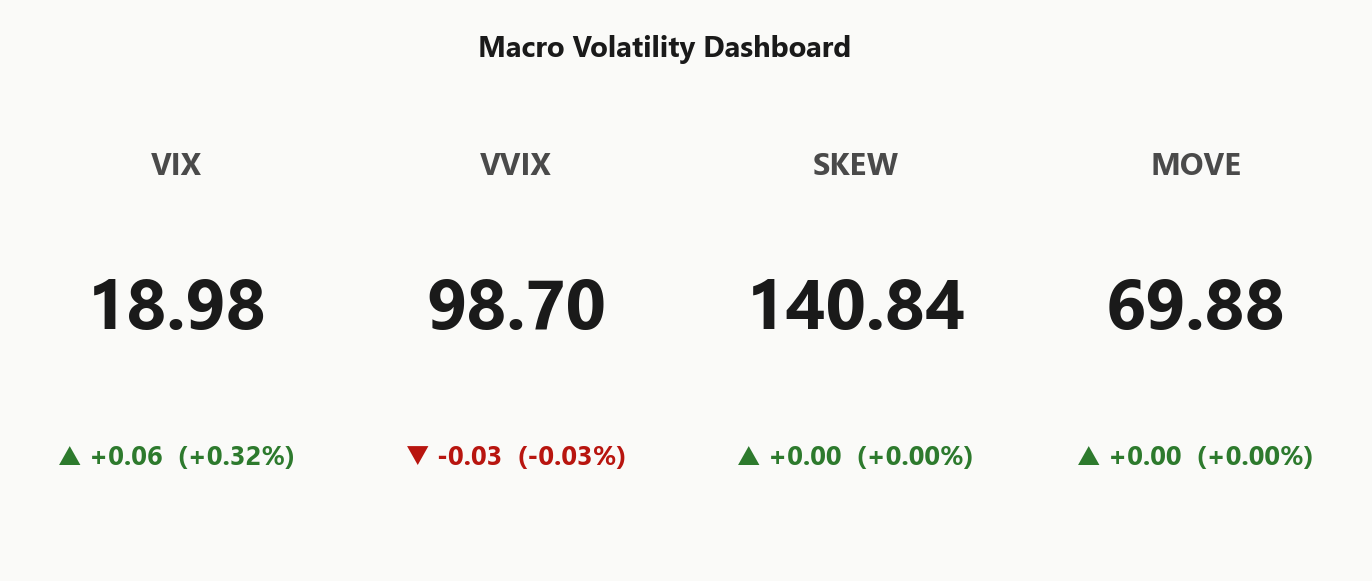 macro_dashboard
