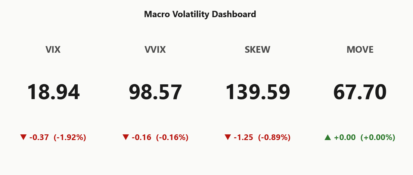 macro_dashboard