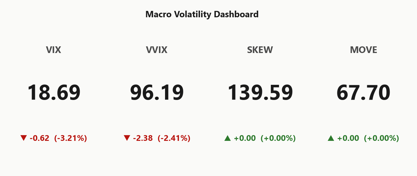 macro_dashboard