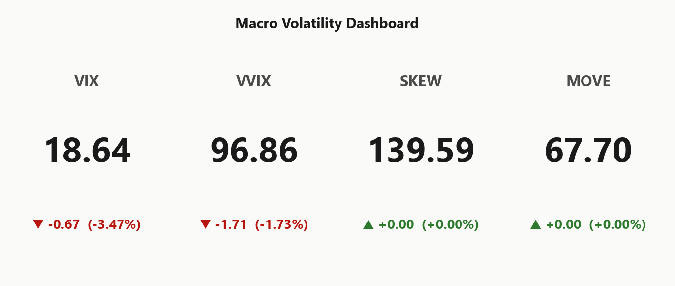 macro_dashboard