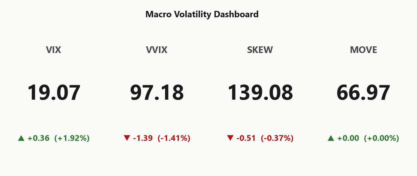macro_dashboard