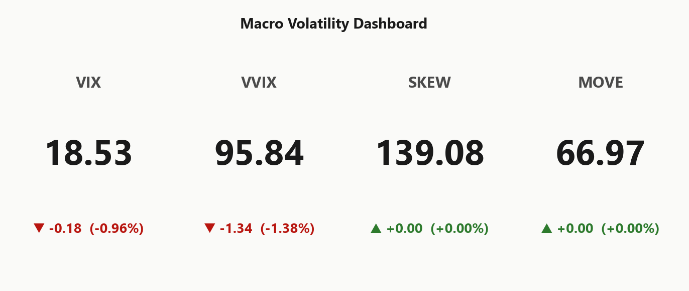 macro_dashboard