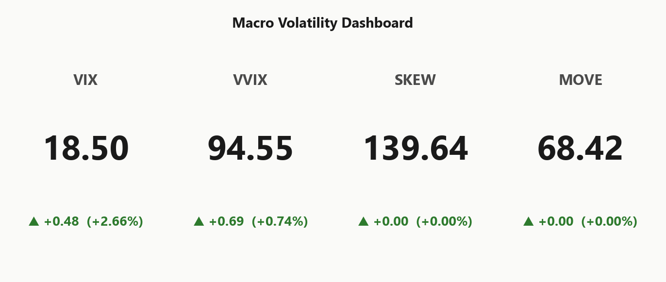 macro_dashboard