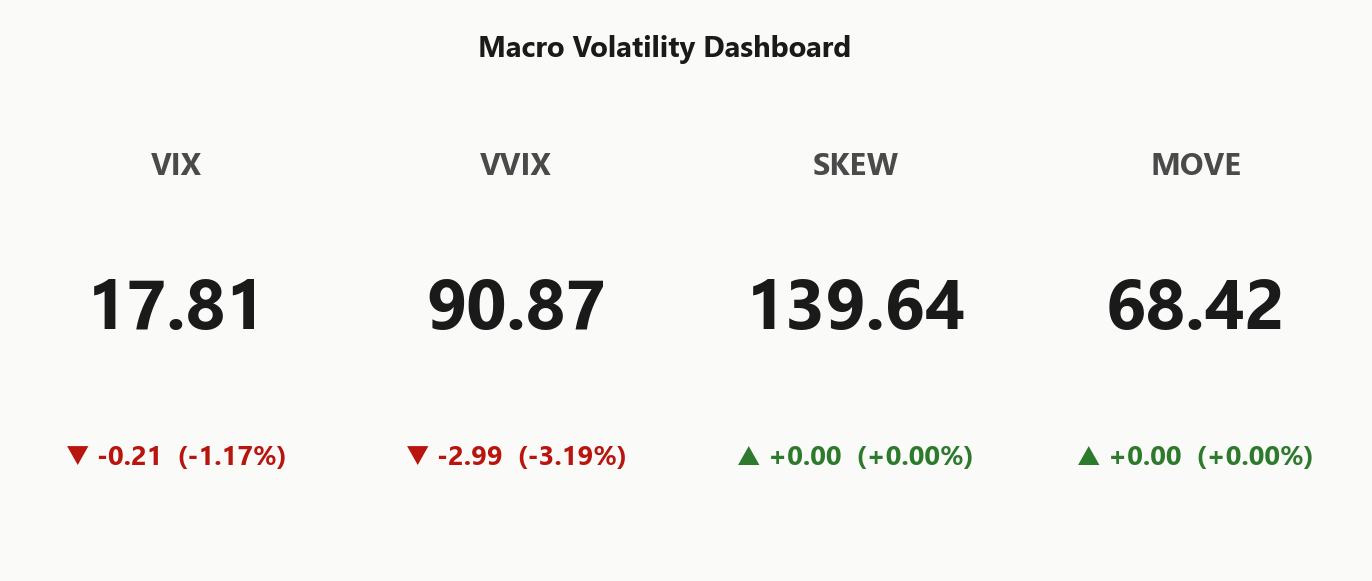 macro_dashboard