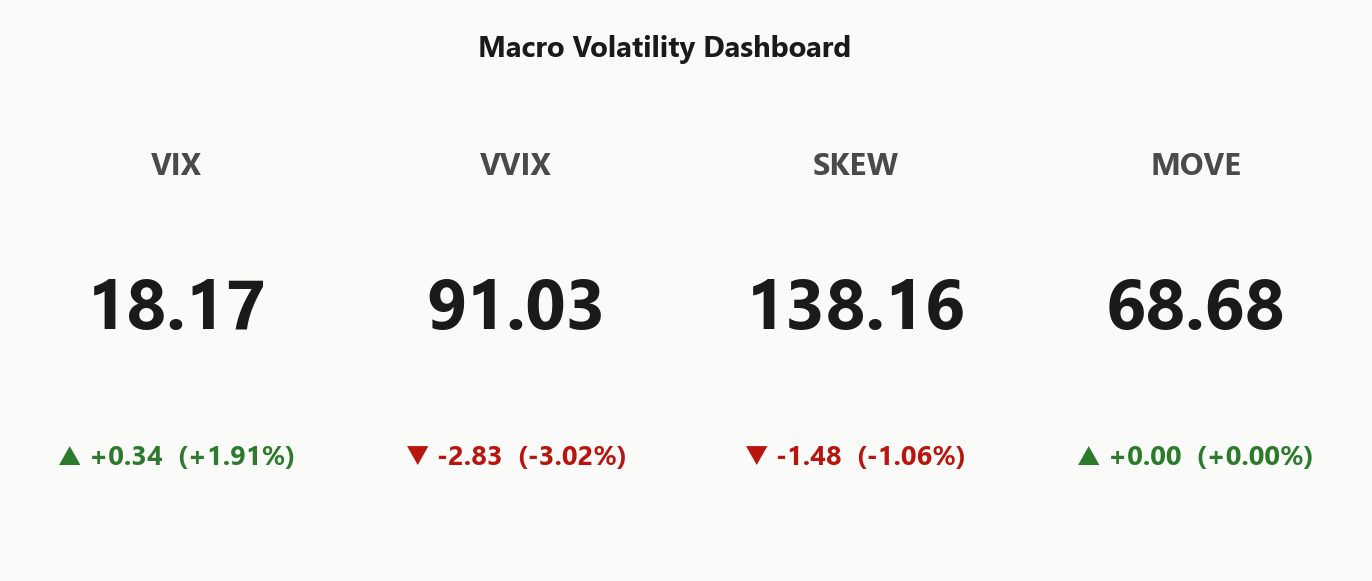 macro_dashboard