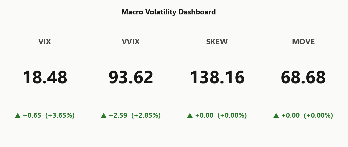 macro_dashboard